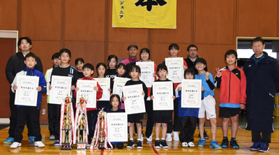 �N���b�N�Ŋg��ʐ^