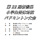 program
