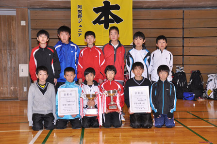 ダイドーカップ　新潟県小学生団体対抗バドミントン大会